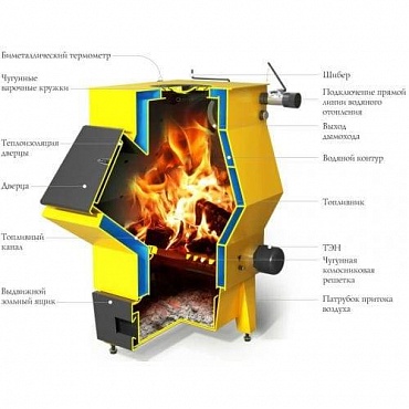 Твердотопливный котел Ташкент 2017 Автоматик 12 кВт АРТ под ТЭН  желтый TMF (TMF)