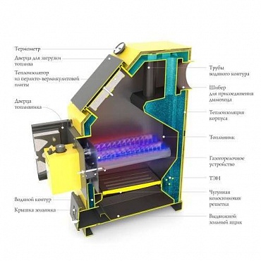 Универсальный котел Оптимус Газ Электро 20 кВт АРТ, ТЭН 6 кВт  желтый TMF (TMF)